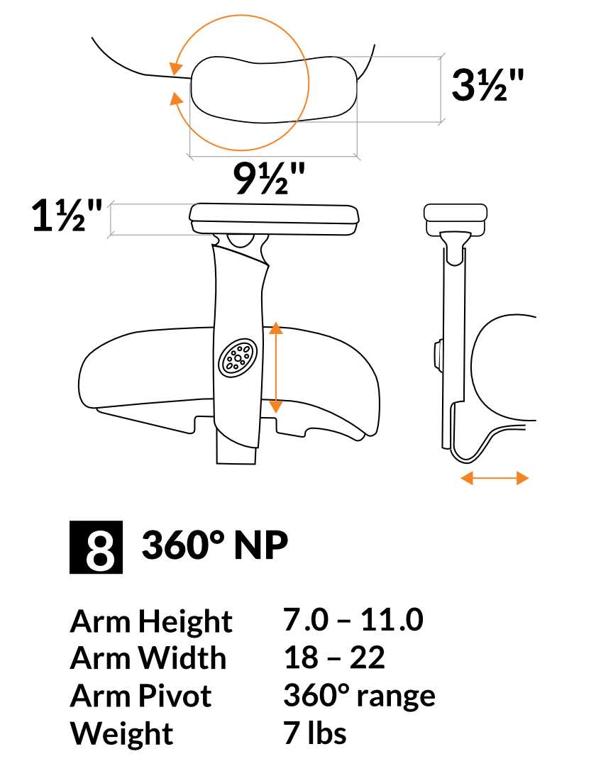 8 - 360 degree NP